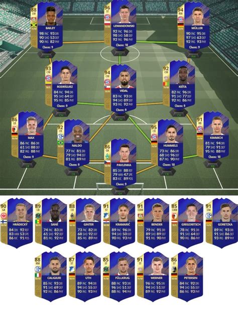 Here are five of our predictions for who's getting in. FIFA 18 TOTS: Bundesliga Predictions - Wird dies das Team ...
