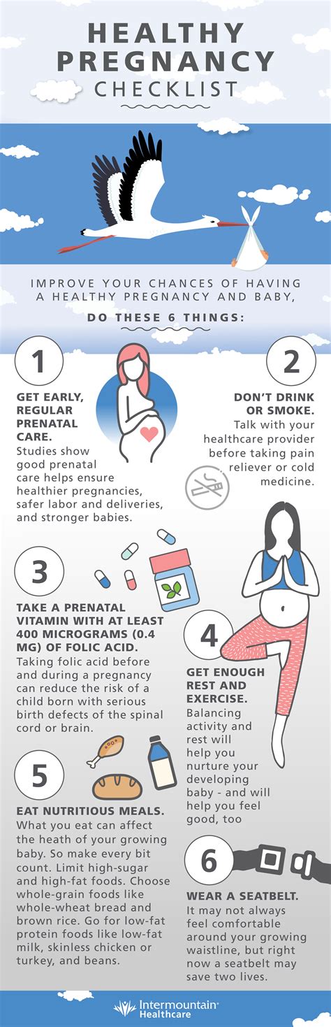 Your Checklist For A Healthy Pregnancy
