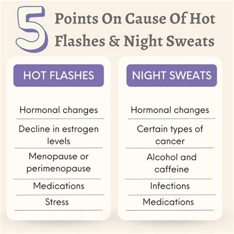 best supplement for hot flashes and night sweats