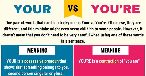 YOUR Vs YOU'RE: When To Use Your And You're (with Useful Examples) - 7 