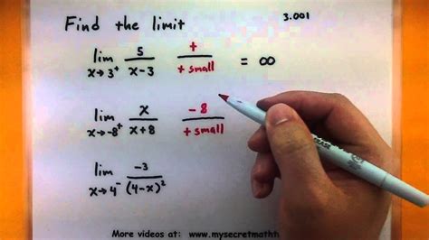 Limits are important in calculus and mathematical analysis and used to define integrals, derivatives, and continuity. Calculus - How to find limits with infinity using the ...
