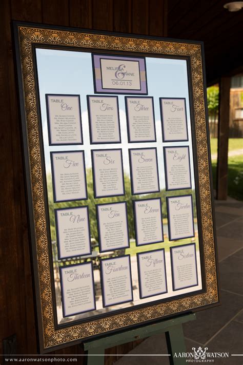 Mirror Seating chart in 2020 | Wedding table seating chart, Seating