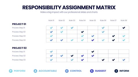 Responsibility Assignment Matrix Infograpia