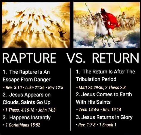 Rapture Vs Return Rn 1 The Rapture Is An 1 The Return Is After The