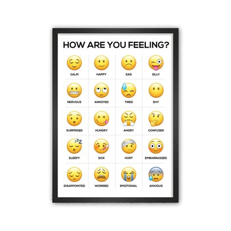 How Are You Feeling Emoji Feelings Chart Therapy Poster For