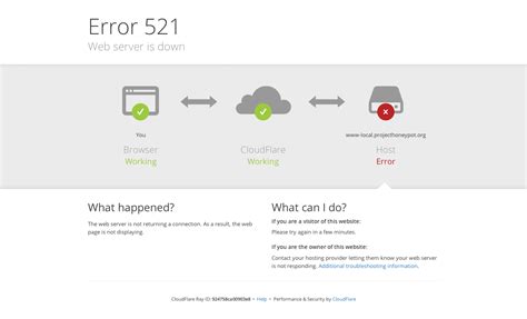 How To Fix Error Web Server Is Down With HTTPS Website Using Cloudflare Free Online Tutorials