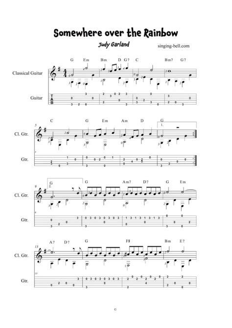 Somewhere Over The Rainbow Guitar Chords Tabs Sheet Music