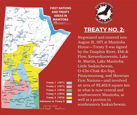 Treaties Southern Chiefs Organization Inc