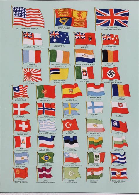 Flags Uses During World War 2 Banderas Del Mundo Mapas Del Mundo