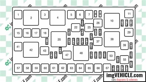 Ford Edge I Fuse box diagrams & schemes - imgVEHICLE.com