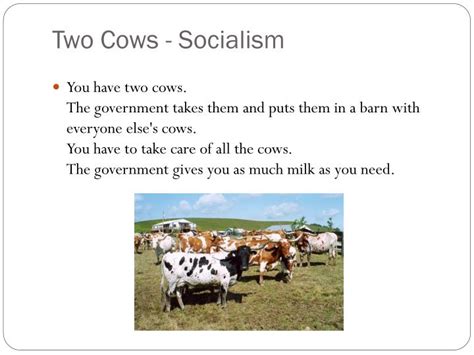 Ppt Political Ideologies Powerpoint Presentation Id2107116