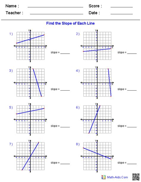 Sets, numbers, ratio & proportions, percentages, graphs. Pre-Algebra Worksheets | Linear Functions Worksheets ...