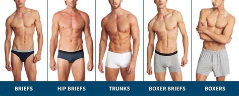 Which Do You Wear The Most Briefs Boxers Trunks Or Boxer Briefs R