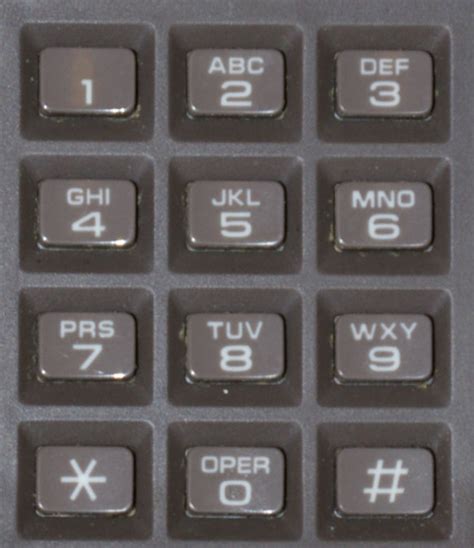 Filetelephone Keypad 20080726 Wikimedia Commons