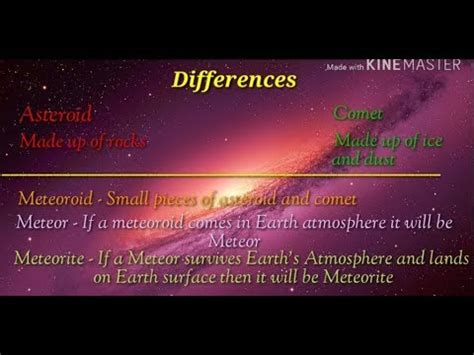 Difference Between Asteroid Comet Meteoroid Meteor And Meteorite
