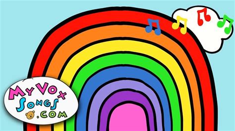 I Can Sing A Rainbow Rainbow Song In 2020 Rainbow Songs Preschool