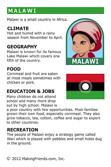 Facts About Malawi Makingfriends