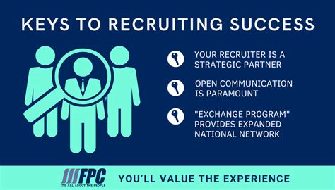 Collaboration A Key To Recruiting Success Fpc National