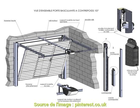 Motorisation porte de garage basculante non debordante. Porte de garage basculante julien redois - bois-eco-concept.fr