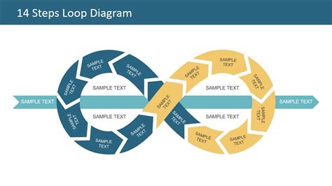 Steps Loop Diagram For Powerpoint Slidemodel Powerpoint My Xxx Hot Girl