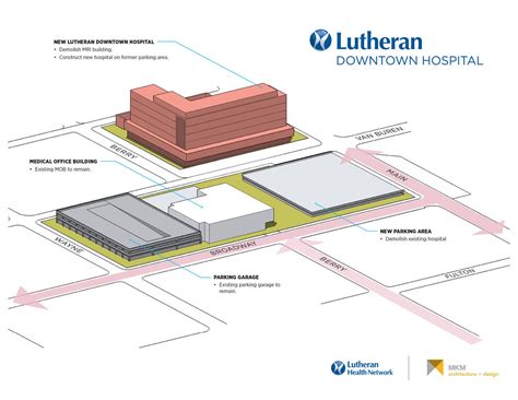 Lutheran Health Network To Build New Downtown Fort Wayne Hospital