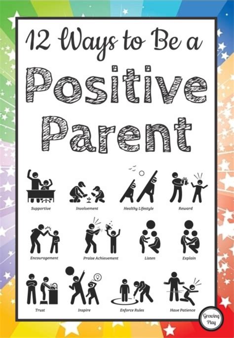 12 Positive Parenting Techniques Growing Play