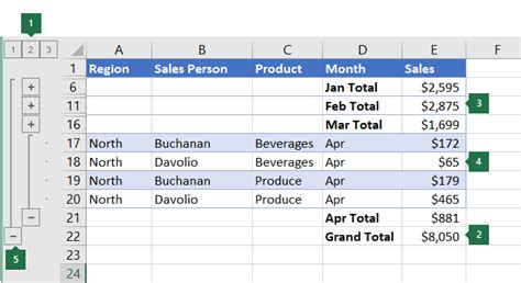 Grouping Groups In Excel
