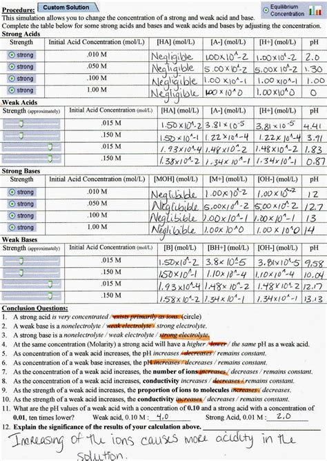 Concentration simulation, worksheet and questions. Tester for CHEM 105: Activity #7