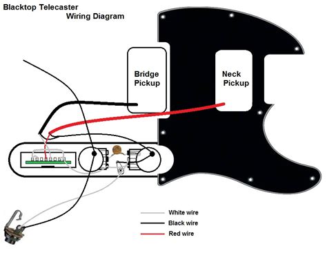 Wiring diagrams fender esquire guitar pickups guitar accessories. Fender Noiseless Strat Pickups Wiring Diagram