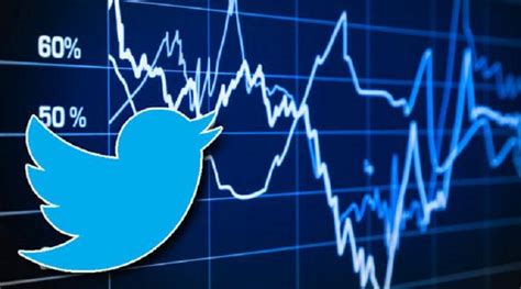 Social Medias Impact On Stock Market Points To Be Noted Tradesmart