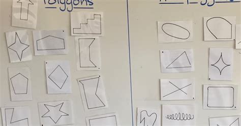Authentic Inquiry Maths Polygons And Non Polygons