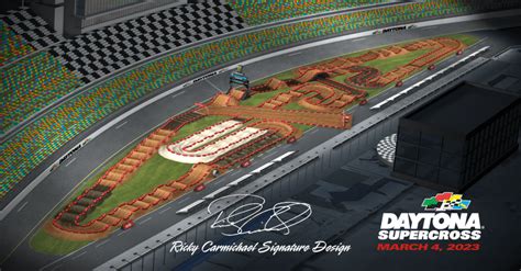 Daytona Unveils Track Map For 2023 Daytona Supercross