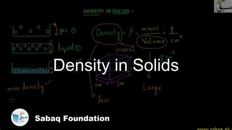 Density In Solids Chemistry Lecture Sabaqpk Youtube