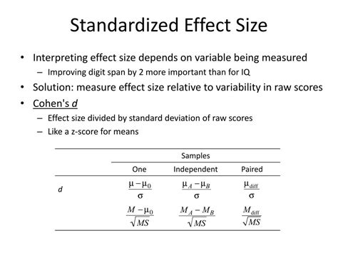 Calculating Effect Size