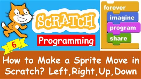 Scratch Tutorial 6 How To Make A Sprite Move In Scratch Left Right