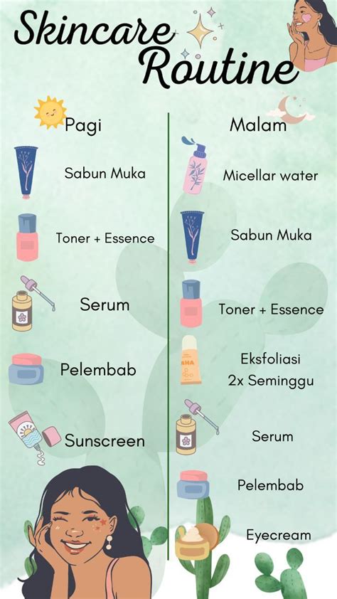 16 Skincare Cheat Sheets That Are Actually Useful Artofit