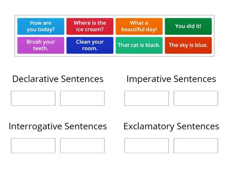 Four Types Of Sentences Group Sort