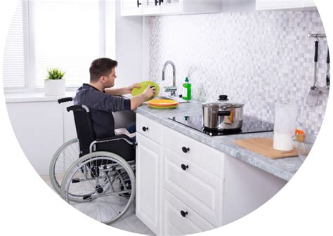 Ndis Specialist Disability Accommodation Providers Sda