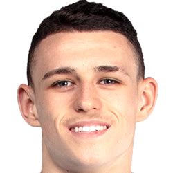 Ahead of england's first group d game against. Phil Foden - Submissions - Cut Out Player Faces Megapack