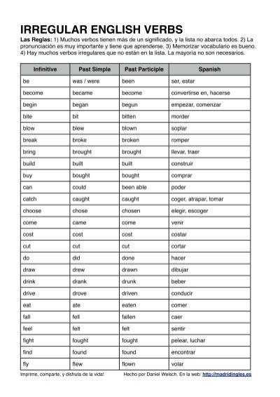 Lista De Verbos Irregulares En Inglecc S