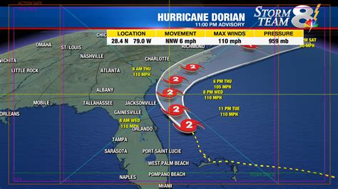 Live Track Dorian Continuing To Lash Florida As It Turns More North Wfla