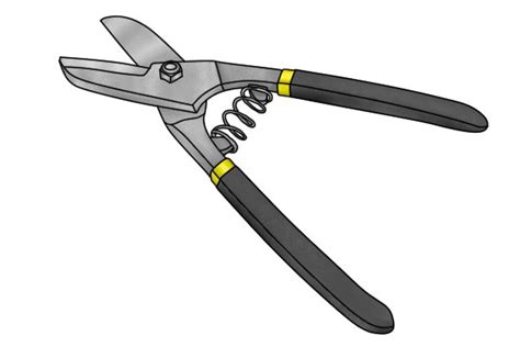 What Are The Different Types Of Tin Snips Wonkee Donkee Tools