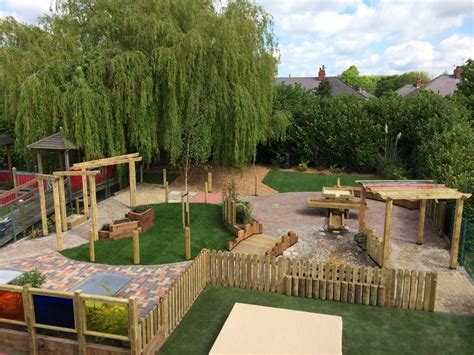 Sensory Gardens For Schools And Other Establishments Which Are Designed