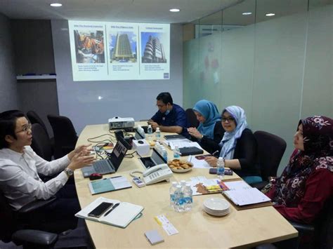 The ministry of domestic trade and consumer affairs (malay: The Visit of Ministry of Domestic Trade and Consumer ...