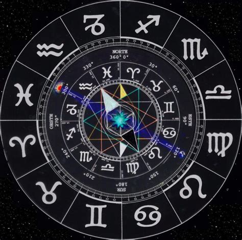 I 12 Segni Dello Zodiaco Nellastrologia Esoterica Alchimusit