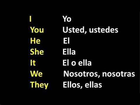 El curso intermedio es para los que dominan los conceptos básicos del lenguaje. Pronombres Personales en inglés - YouTube