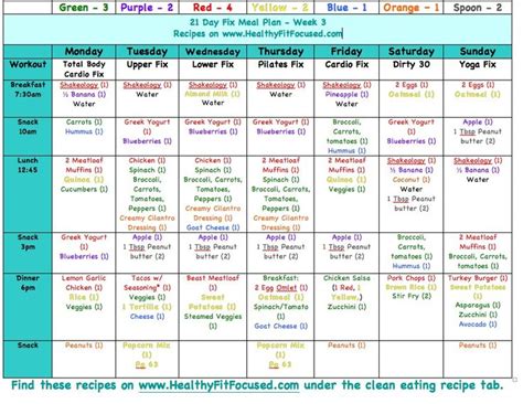 21 Day Fix Example Meal Plan Planner Dieta Diet Plan 21 Day Fix Meal