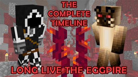 Dream Smp The Timeline Of The Eggpire And Blood Vines Explained Youtube