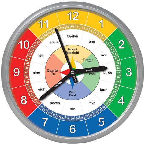 Educational Wall Clock Time Teaching Clock Perfect For Teachers