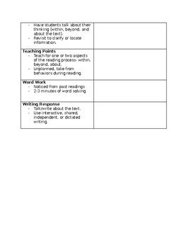 This is a useful lesson plan template to help you remember this is a simple lesson plan for teachers, student teachers and supply teachers to use when planning lessons. Guided Reading Lesson Plan Template With Observation Notes ...